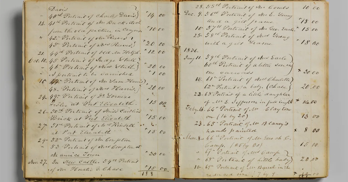 An open handwritten account book ledger.